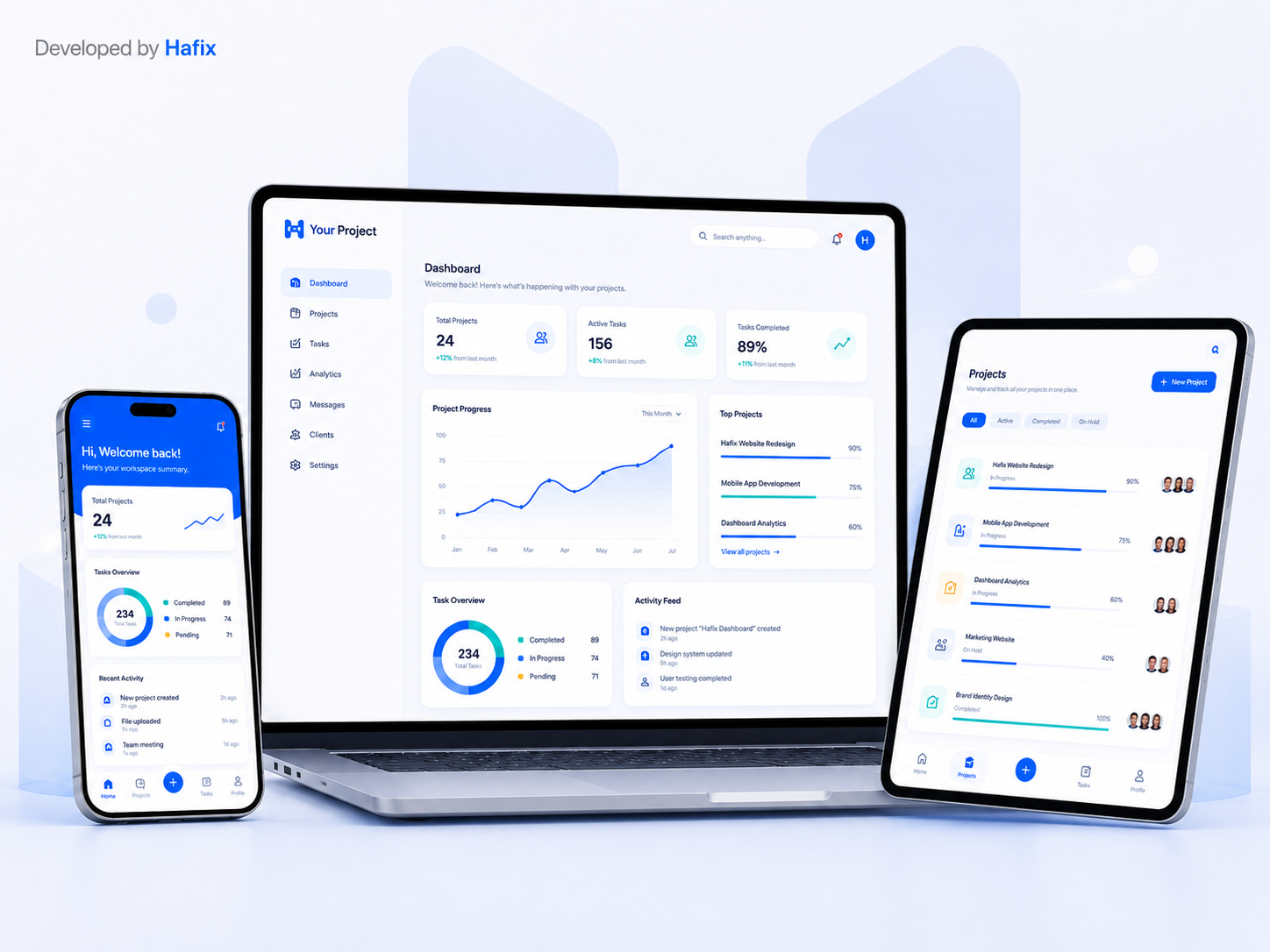 Mockup dashboard Hafix